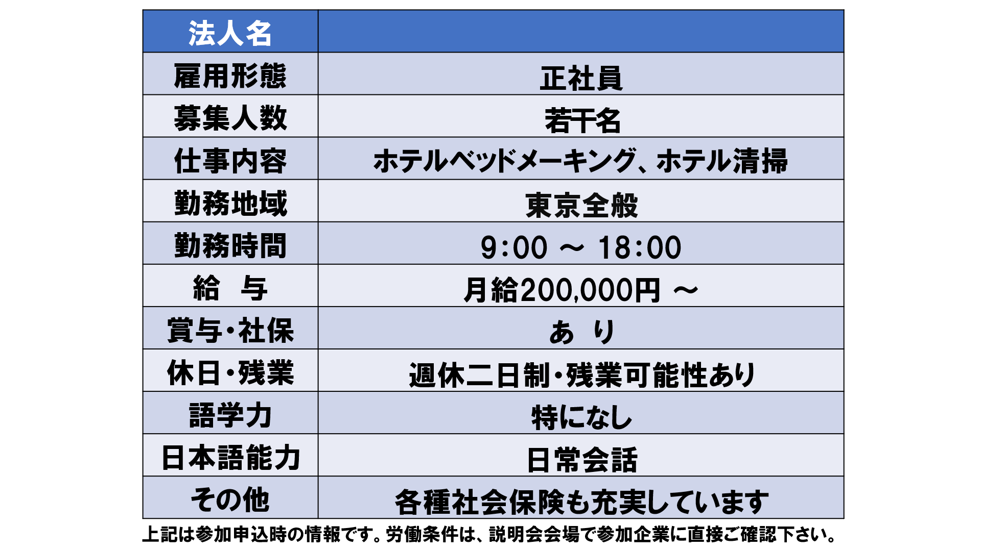 仕事、バイト、正社員